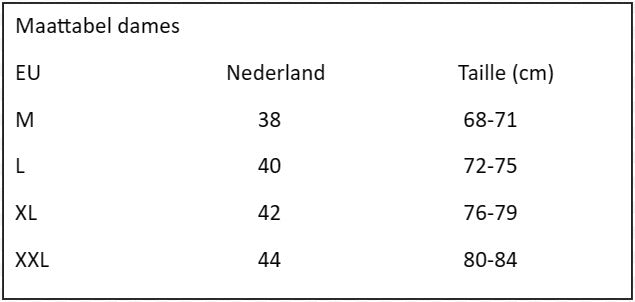 Buik corrigerende string